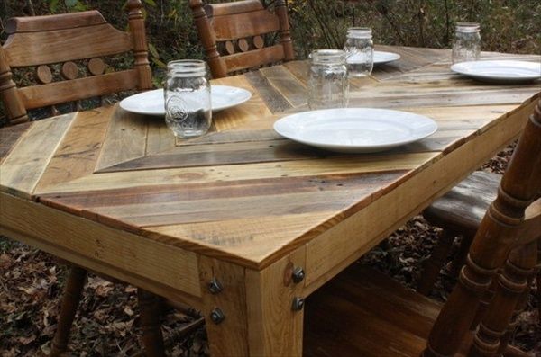 Wood Dining Table Plans Free | Search Results | DIY Woodworking ...