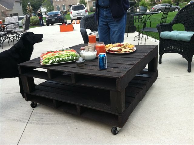 Wood Pallet Patio Furniture Table