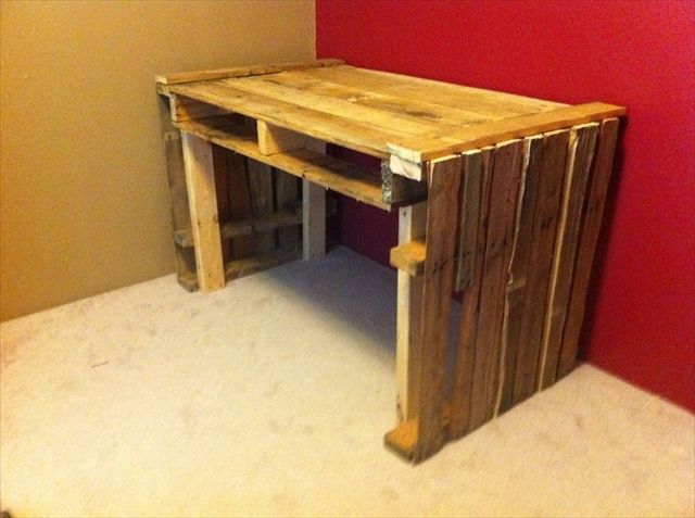  Useful Pallet Desk from Recycled Pallets  Pallet Furniture Plans