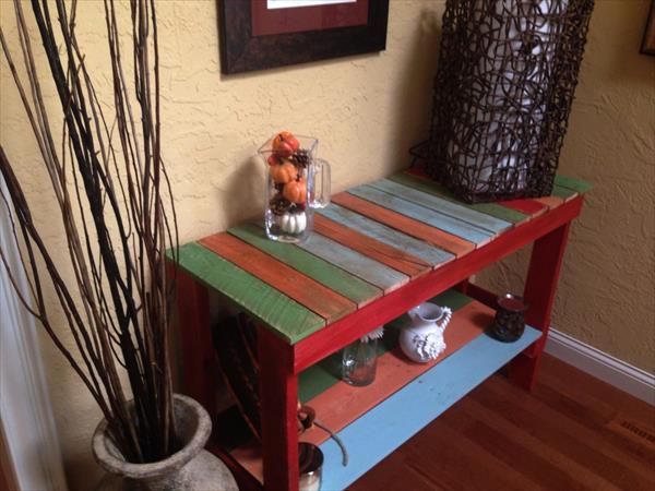 recycled pallet sofa table