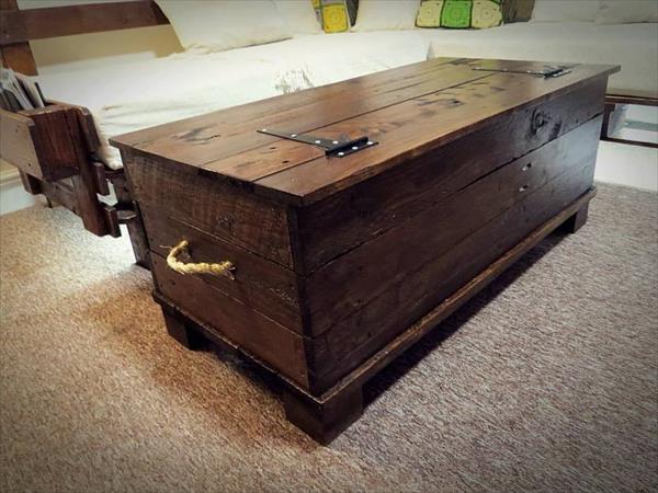 DIY Pallet Storage Trunk