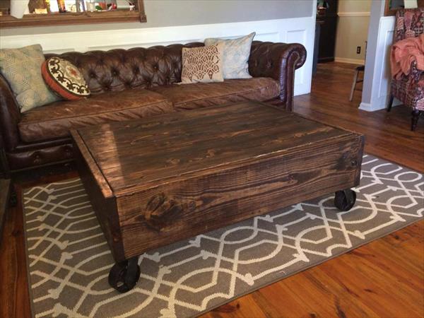 DIY Rustic Pallet Industrial Coffee table | Pallet Furniture Plans